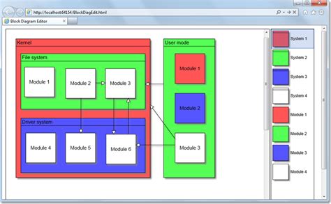 block diagram javascript 