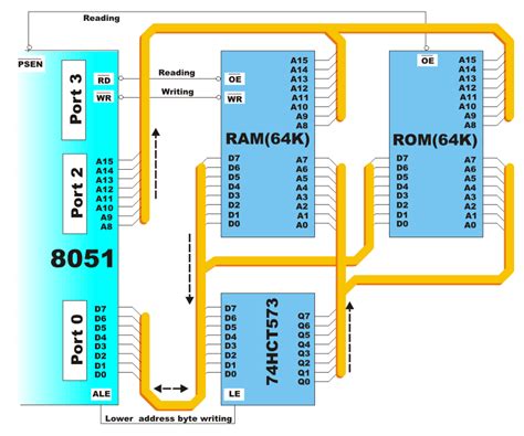 circuit diagram 8051 programmer 