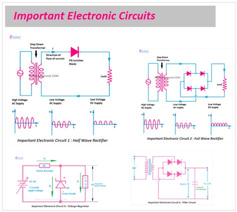 circuit diagram and explanation 