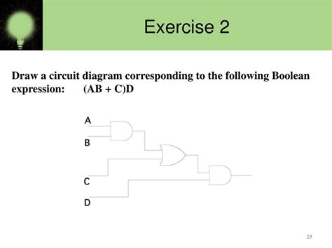 circuit diagram boolean expression ab c d 