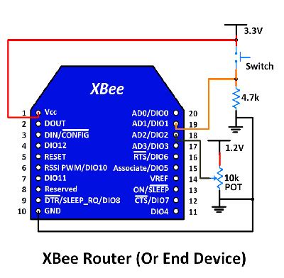 circuit diagram of zigbee module 