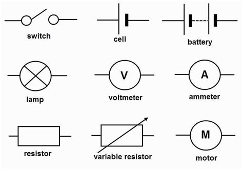 circuit diagram with labels 
