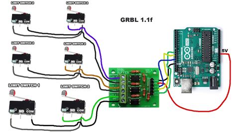 cnc limit switch wiring diagram arduino 