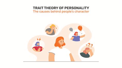 diagram of trait 