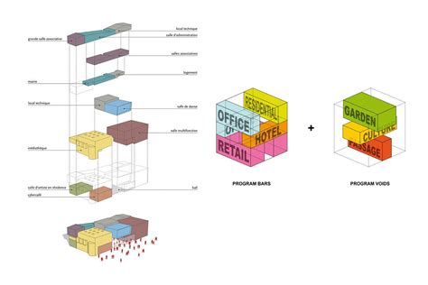 diagramming in architecture 