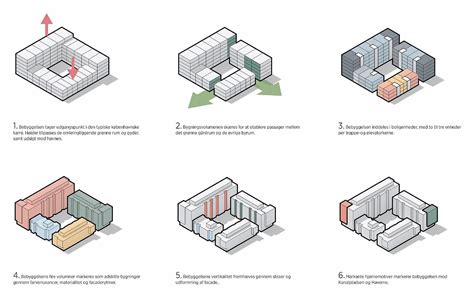 diagrams in architecture 