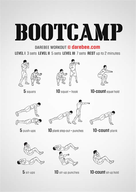 diagrams of boot camp exercises 