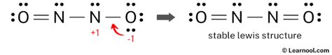 dot diagram for n2o2 