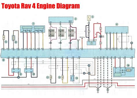 engine computer electrical diagram 