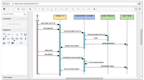 example uml sequence diagram visio 