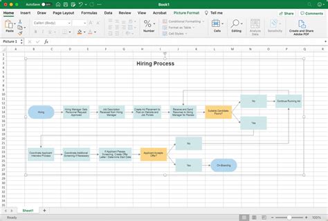 excel process diagram 