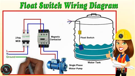 float sensor diagram 