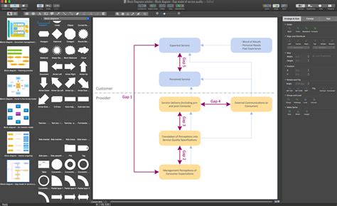 function block diagram creator 