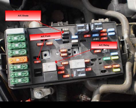 fuse box for 2003 saturn vue 