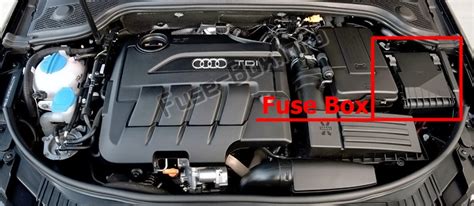 fuse box in audi a3 