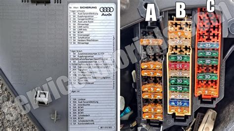 fuse box in audi a4 