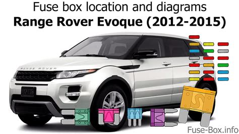 fuse box in range rover 
