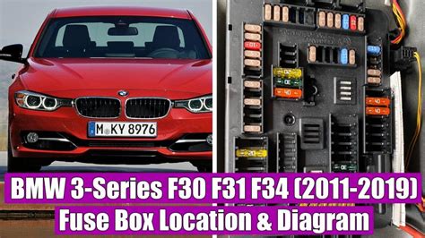 fuse box tutorial 