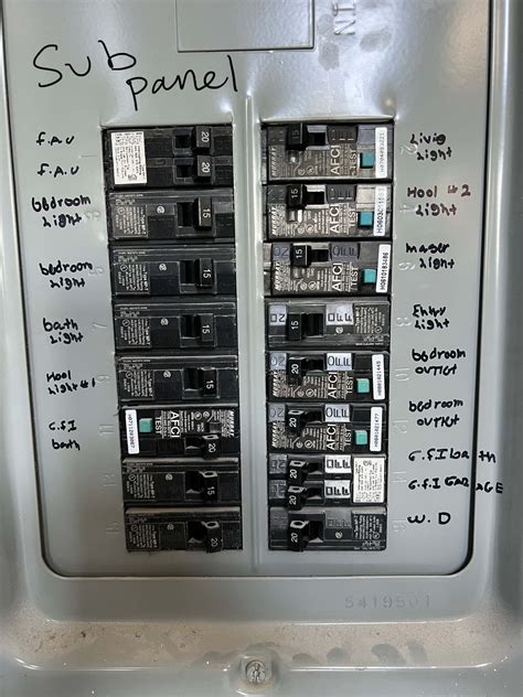 fuse box vs breakers 
