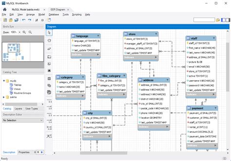 generate er diagram from mysql online 