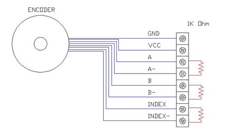 incremental encoder wiring diagram 