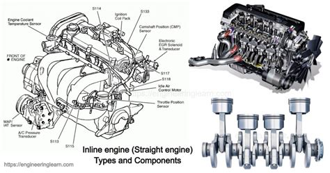 inline engine diagram 