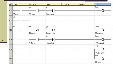 ladder diagram programming pdf 
