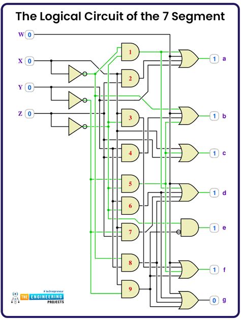 logic 7 diagram 