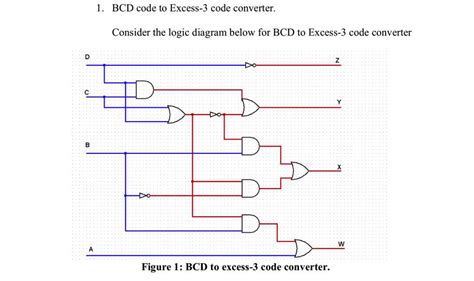 logic diagram calculator 