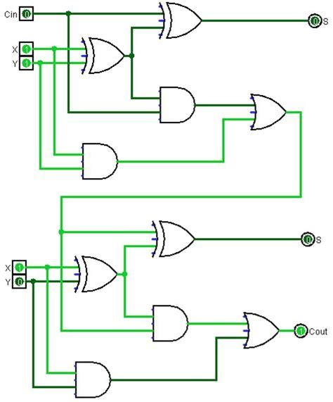 logic diagram for 8 bit adder 