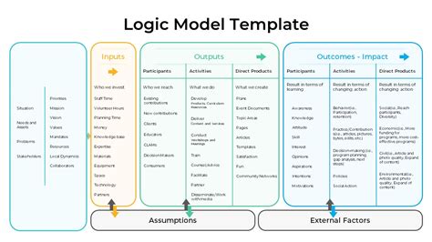 logic diagram in word 