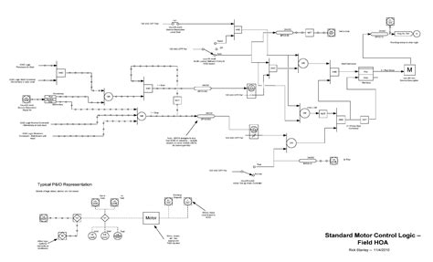 logic diagram isa 5 2 