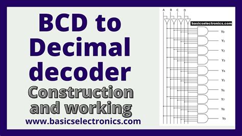 logic diagram of bcd to decimal decoder 