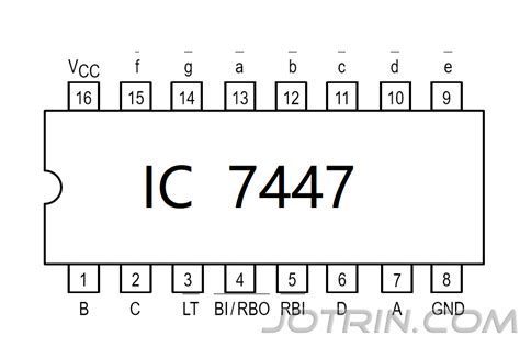 logic diagram of ic 7447 