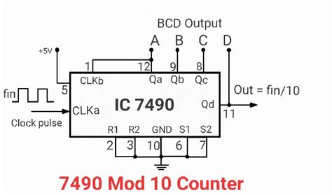 logic diagram of ic 7490 