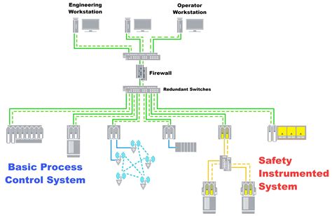 logic diagram solver 