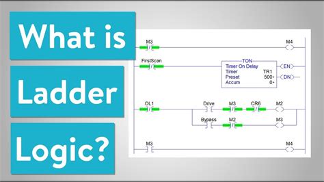 logic ladder diagram 