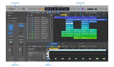 logic pro x diagram 