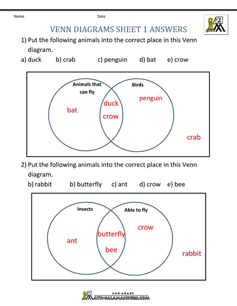 logic venn diagram practice 