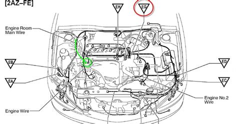 matrix engine diagram 