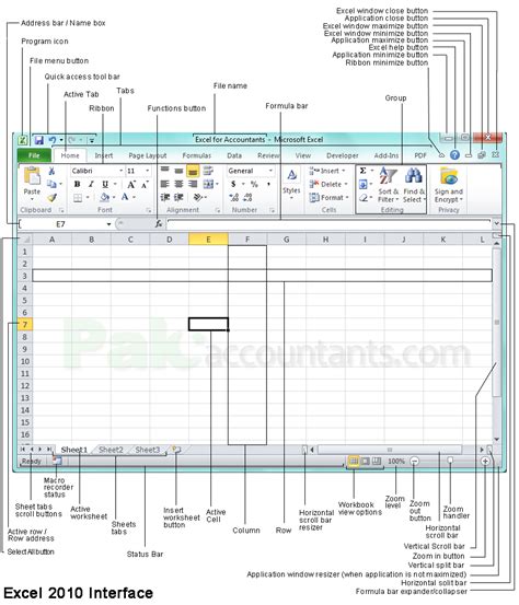 ms excel diagram 