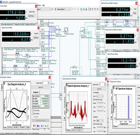 oracle schematic 