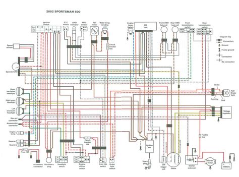 polaris electrical diagram 