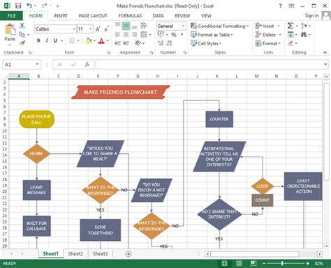 process flow diagram excel template 