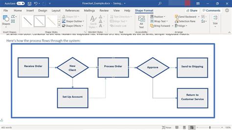 process flow diagram in word 