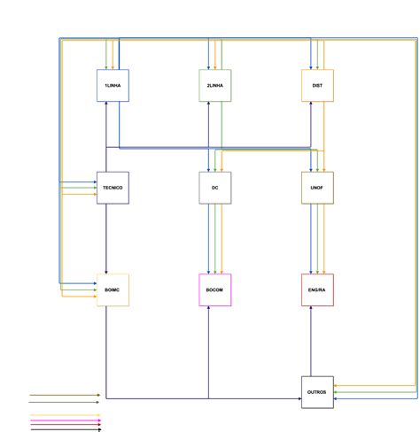 process flow diagram jquery 
