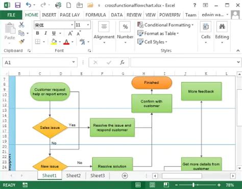 process flow diagram using excel 