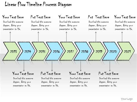 process flow diagram with timeline 