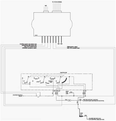 python 460hp wiring diagram 