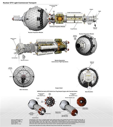 real spaceships engine diagram 